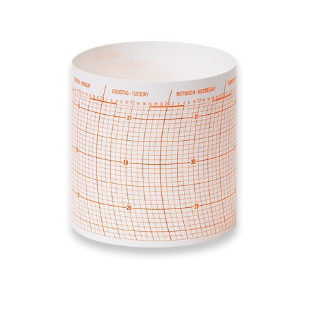 Wempe drum barograph diagram paper Hpa 52 weekly sheets CW820003